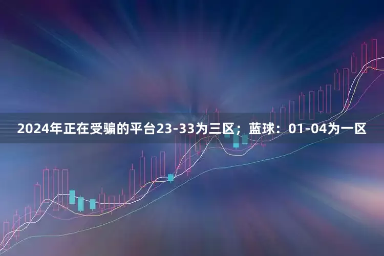 2024年正在受骗的平台23-33为三区；蓝球：01-04为一区